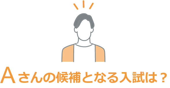 Aさんの候補となる入試は?