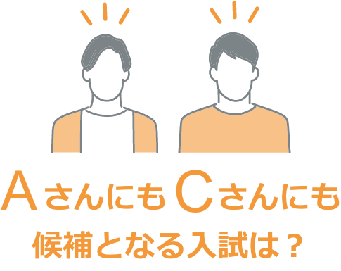 AさんにもCさんにも候補となる入試は?