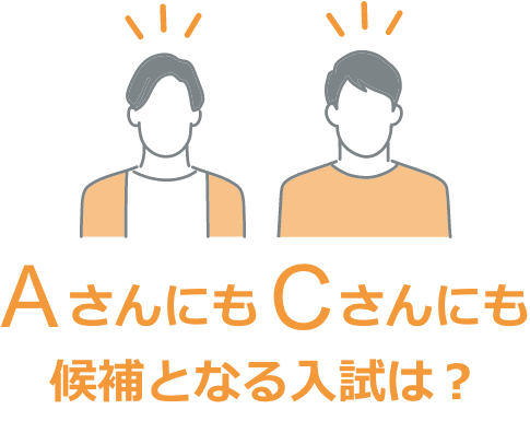 AさんにもCさんにも候補となる入試は？