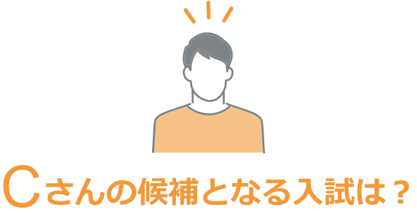 Cさんの候補となる入試は？